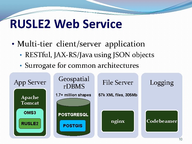 RUSLE 2 Web Service • Multi-tier client/server application • RESTful, JAX-RS/Java using JSON objects