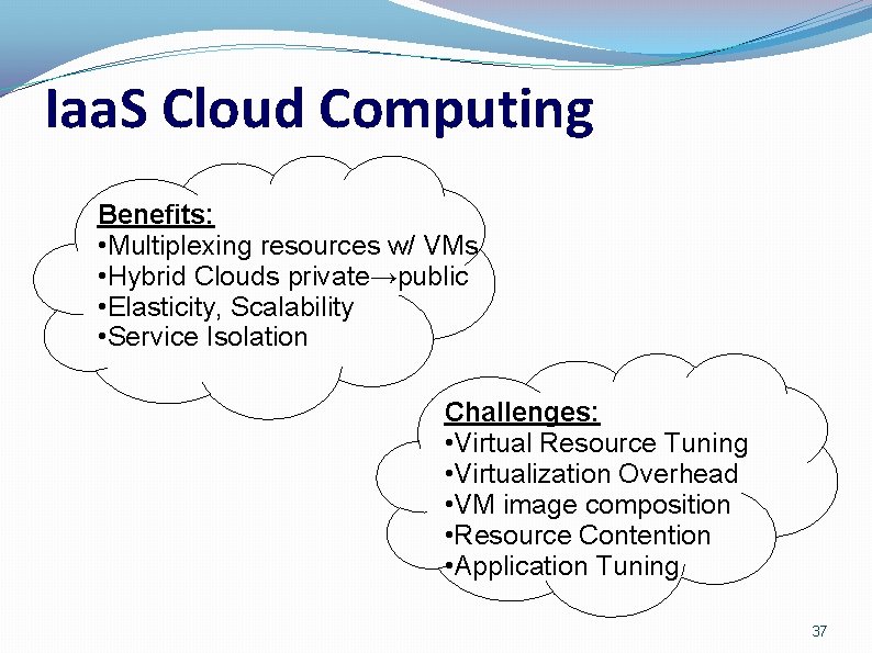 Iaa. S Cloud Computing Benefits: • Multiplexing resources w/ VMs • Hybrid Clouds private→public