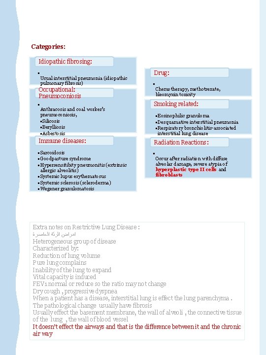 Categories: Idiopathic fibrosing: • Usual interstitial pneumonia (idiopathic pulmonary fibrosis) Occupational: Pneumoconiosis • Anthracosis