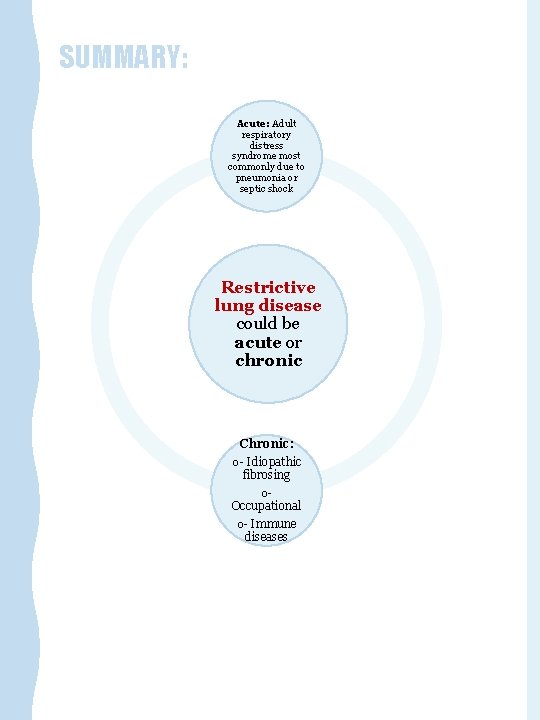 SUMMARY: Acute: Adult respiratory distress syndrome most commonly due to pneumonia or septic shock