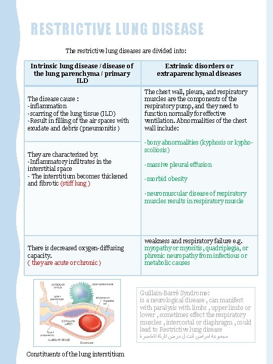 differential diagnosis acute exacerbation copd