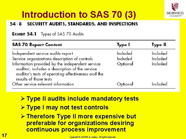 Introduction to SAS 70 (3) 17 Ø Type II audits include mandatory tests Ø