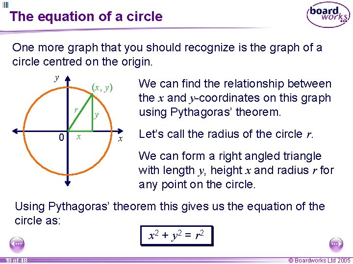 The equation of a circle One more graph that you should recognize is the