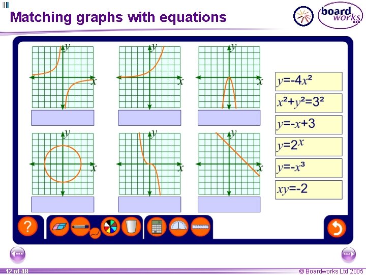 Matching graphs with equations 12 of 48 © Boardworks Ltd 2005 