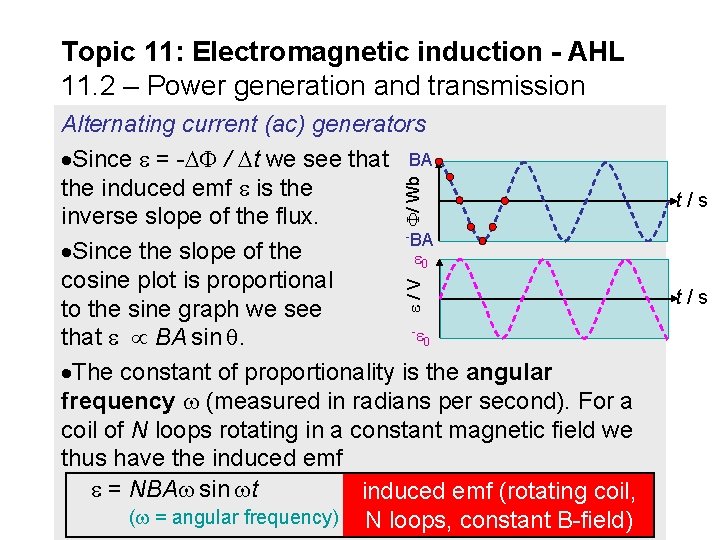 Topic 11: Electromagnetic induction - AHL 11. 2 – Power generation and transmission /