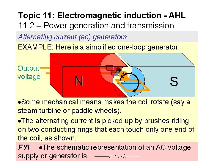 Topic 11: Electromagnetic induction - AHL 11. 2 – Power generation and transmission Alternating