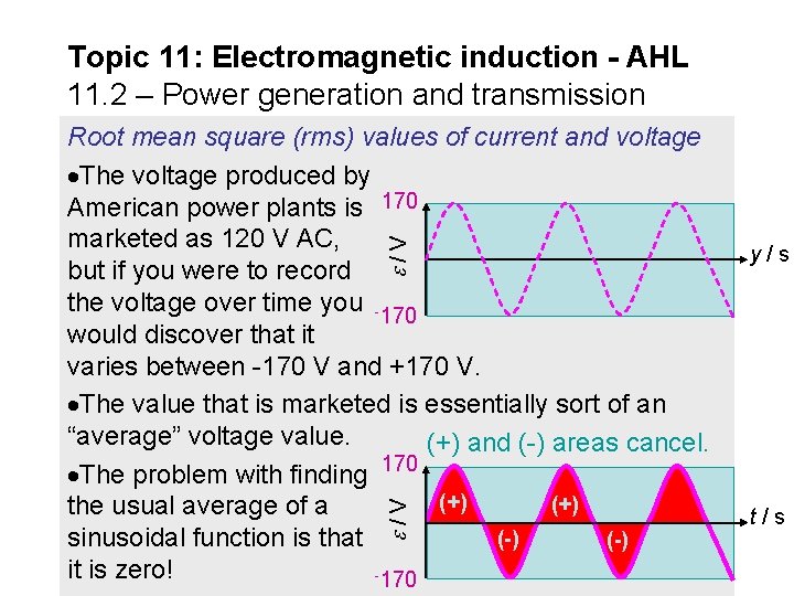 Topic 11: Electromagnetic induction - AHL 11. 2 – Power generation and transmission /V