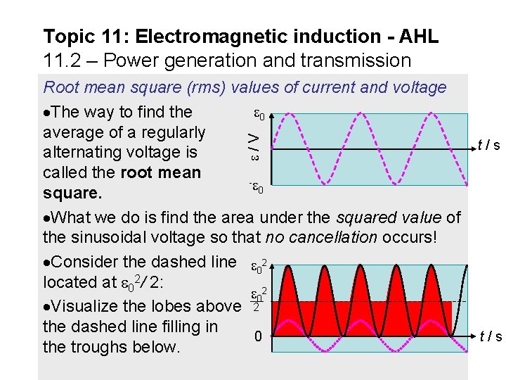 Topic 11: Electromagnetic induction - AHL 11. 2 – Power generation and transmission /V