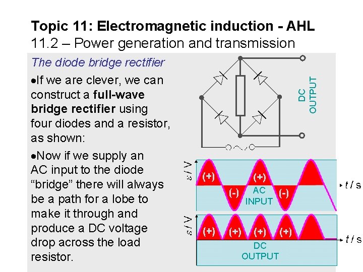 The diode bridge rectifier If we are clever, we can construct a full-wave bridge