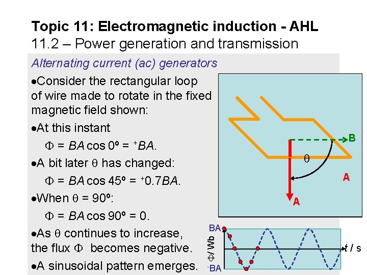 Topic 11: Electromagnetic induction - AHL 11. 2 – Power generation and transmission /