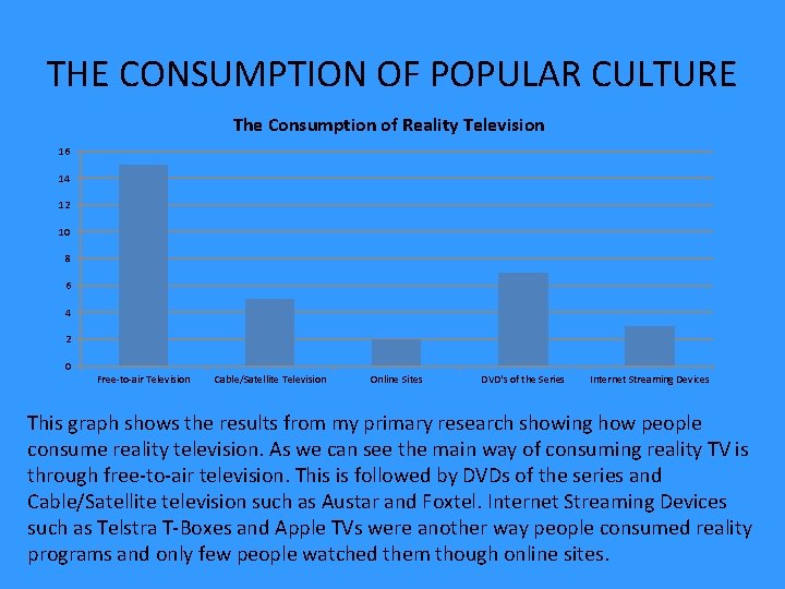 THE CONSUMPTION OF POPULAR CULTURE The Consumption of Reality Television 16 14 12 10