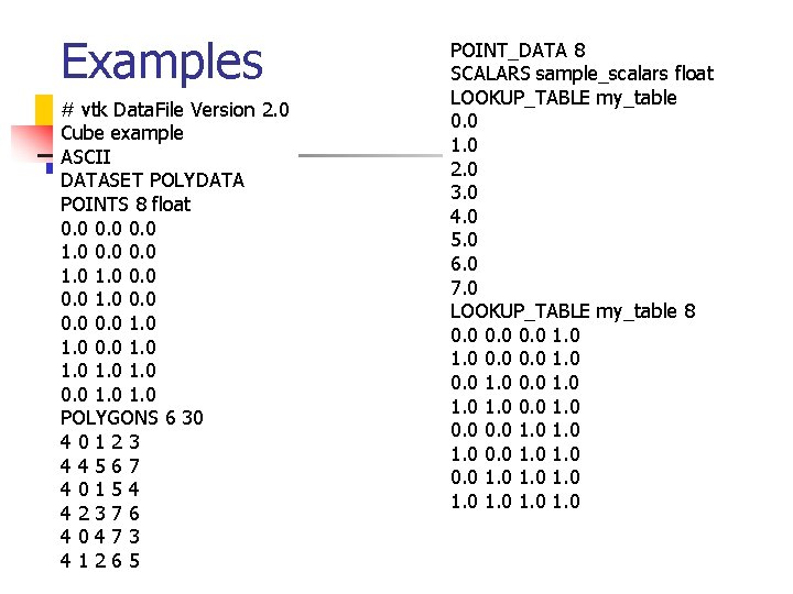 Examples # vtk Data. File Version 2. 0 Cube example ASCII DATASET POLYDATA POINTS