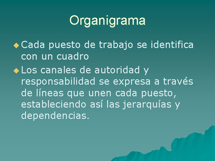 Organigrama u Cada puesto de trabajo se identifica con un cuadro u Los canales