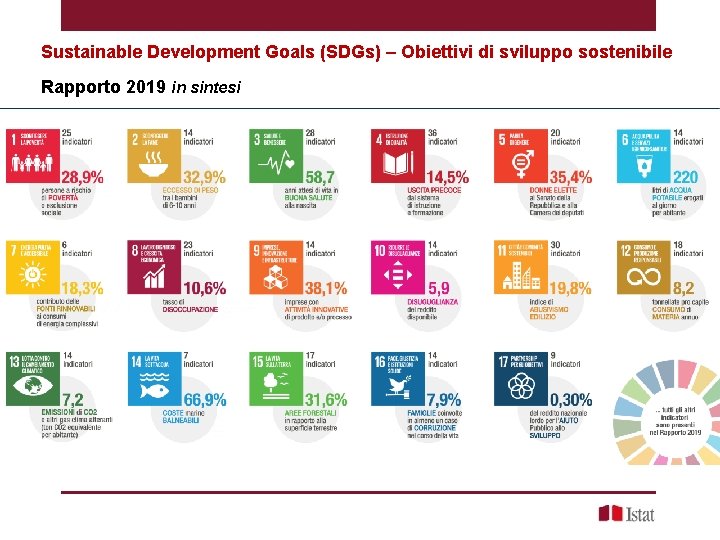 Sustainable Development Goals (SDGs) – Obiettivi di sviluppo sostenibile Rapporto 2019 in sintesi 