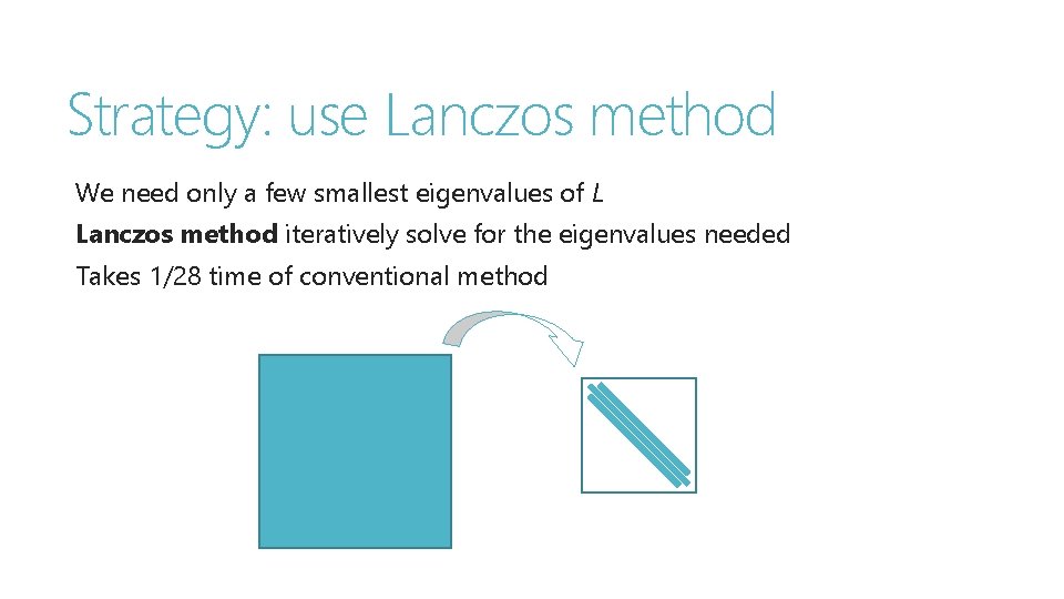 Strategy: use Lanczos method We need only a few smallest eigenvalues of L Lanczos