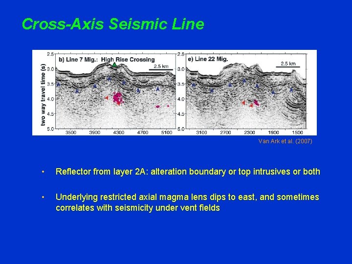 Cross-Axis Seismic Line Van Ark et al. (2007) • Reflector from layer 2 A: