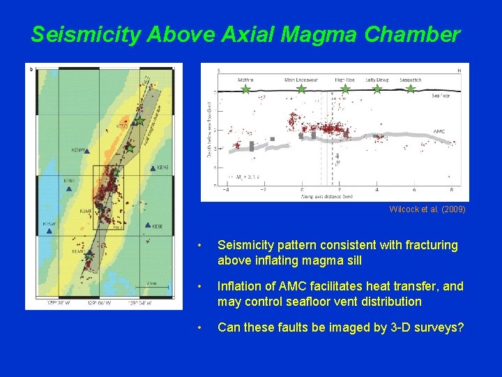 Seismicity Above Axial Magma Chamber Wilcock et al. (2009) • Seismicity pattern consistent with