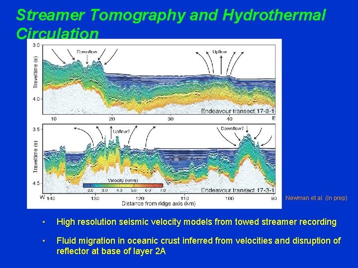Streamer Tomography and Hydrothermal Circulation Newman et al. (in prep) • High resolution seismic