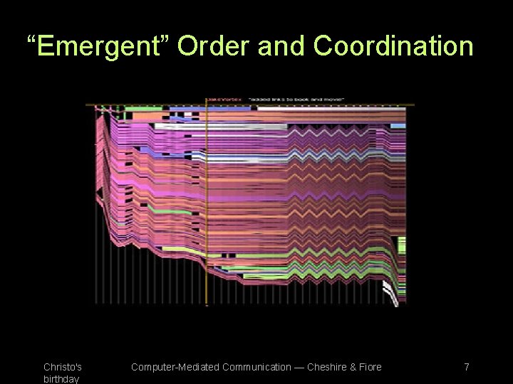 “Emergent” Order and Coordination Christo's birthday Computer-Mediated Communication — Cheshire & Fiore 7 