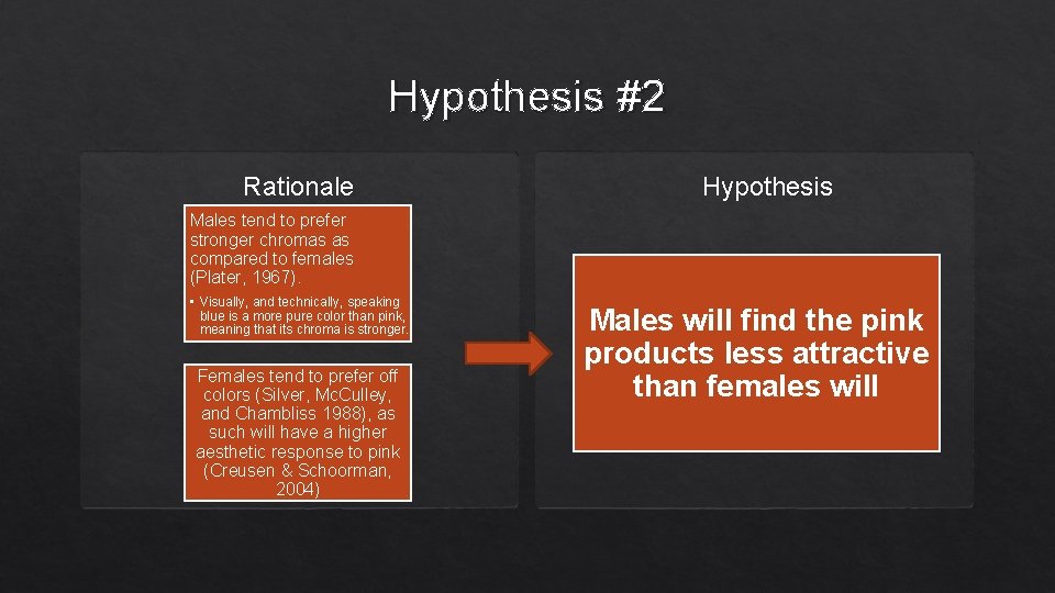 Hypothesis #2 Rationale Hypothesis Males tend to prefer stronger chromas as compared to females Hypothesis #2 Rationale Hypothesis Males tend to prefer stronger chromas as compared to females