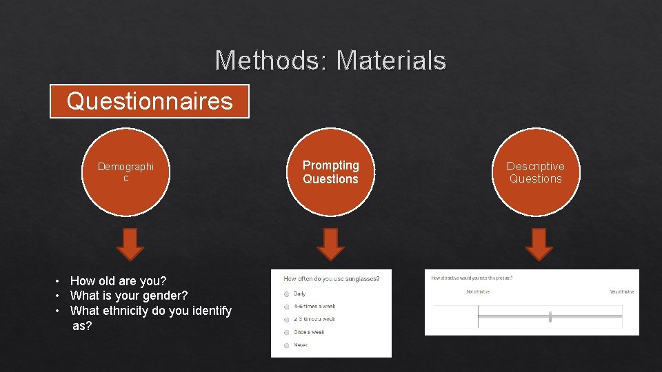 Methods: Materials Questionnaires Demographi c • How old are you? • What is your Methods: Materials Questionnaires Demographi c • How old are you? • What is your