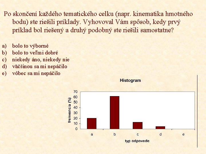 Po skončení každého tematického celku (napr. kinematika hmotného bodu) ste riešili príklady. Vyhovoval Vám