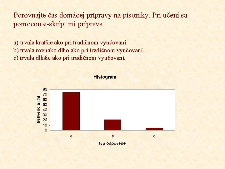 Porovnajte čas domácej prípravy na písomky. Pri učení sa pomocou e-skrípt mi príprava a)