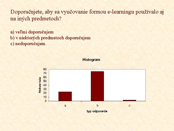 Doporučujete, aby sa vyučovanie formou e-learningu používalo aj na iných predmetoch? a) veľmi doporučujem