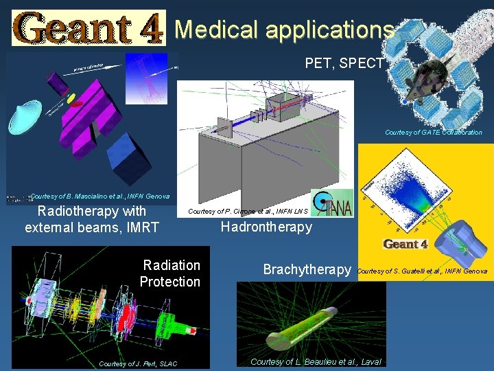 Medical applications PET, SPECT Courtesy of GATE Collaboration Courtesy of B. Mascialino et al. Medical applications PET, SPECT Courtesy of GATE Collaboration Courtesy of B. Mascialino et al.