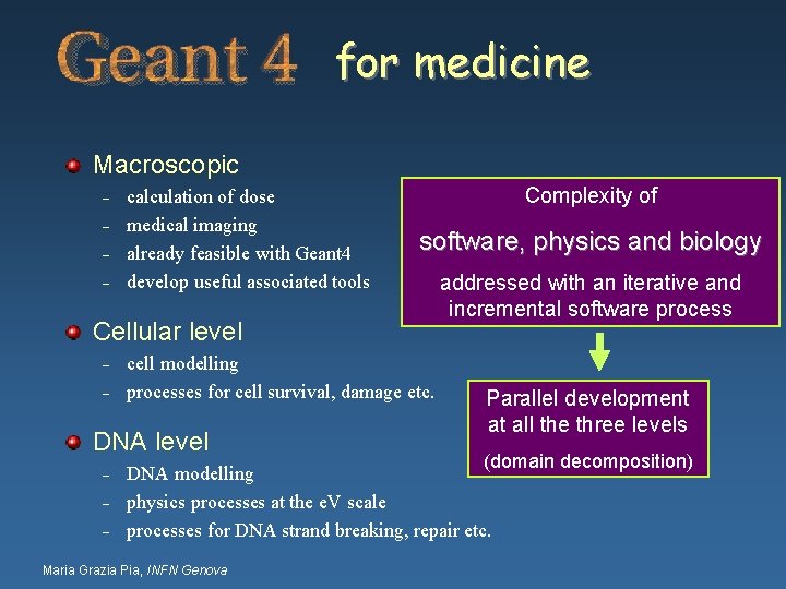 for medicine Macroscopic – – calculation of dose medical imaging already feasible with Geant for medicine Macroscopic – – calculation of dose medical imaging already feasible with Geant