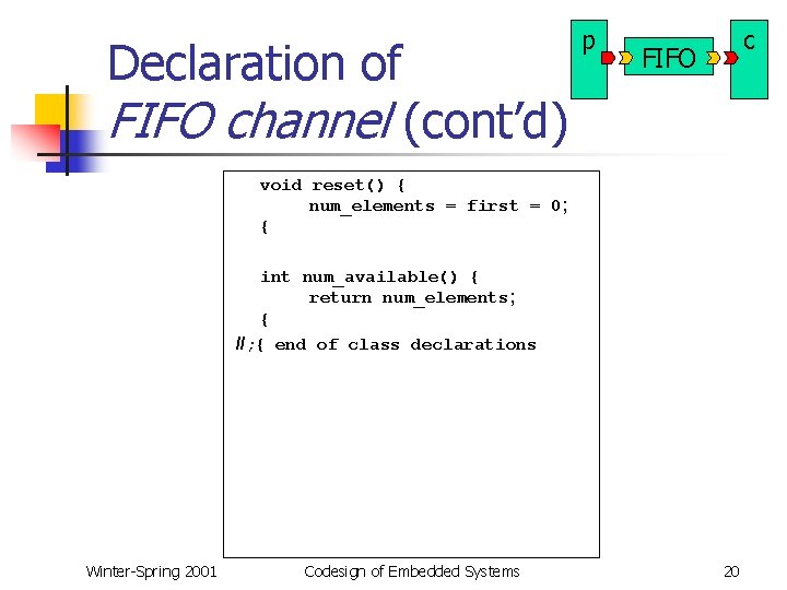 Declaration of p c FIFO channel (cont’d) void reset() { num_elements = first =