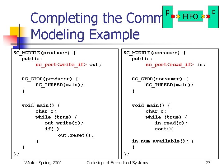 p Completing the Comm. Modeling Example SC_MODULE(producer) { public: sc_port<write_if> out; FIFO SC_MODULE(consumer) {