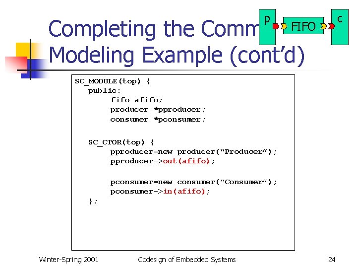 p c Completing the Comm. FIFO Modeling Example (cont’d) SC_MODULE(top) { public: fifo afifo;