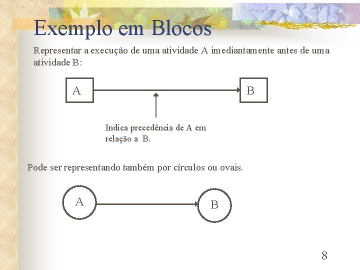 Exemplo em Blocos Representar a execução de uma atividade A imediantamente antes de uma