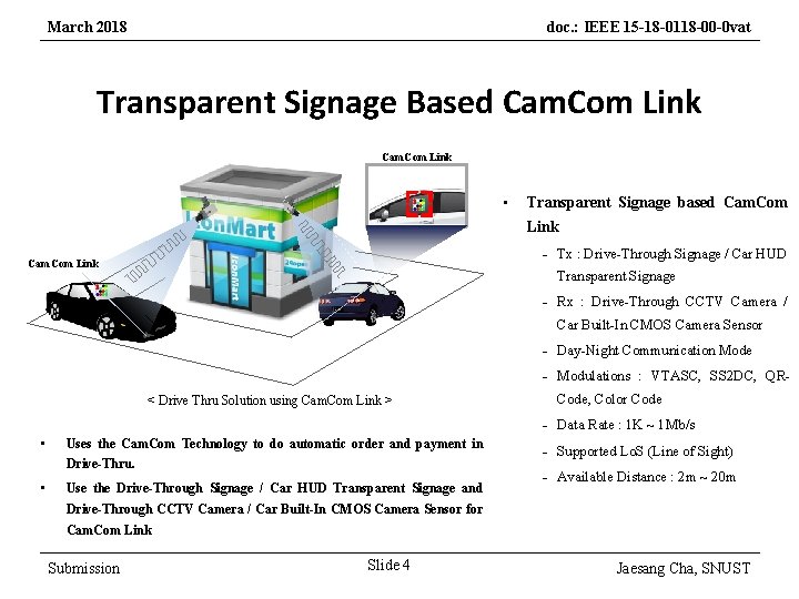 March 2018 doc. : IEEE 15 -18 -0118 -00 -0 vat Transparent Signage Based