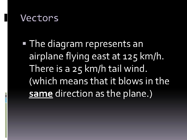 Vectors The diagram represents an airplane flying east at 125 km/h. There is a