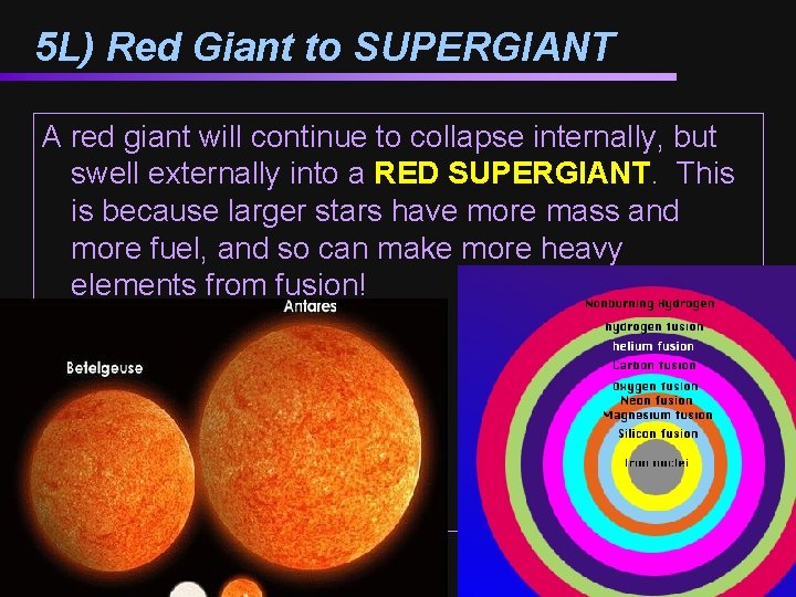 5 L) Red Giant to SUPERGIANT A red giant will continue to collapse internally,