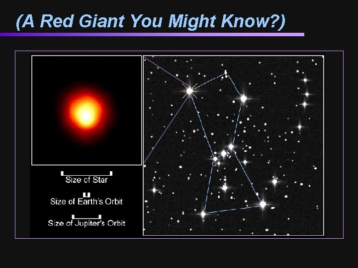 (A Red Giant You Might Know? ) 
