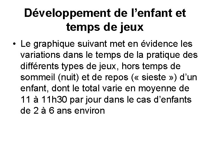 Développement de l’enfant et temps de jeux • Le graphique suivant met en évidence