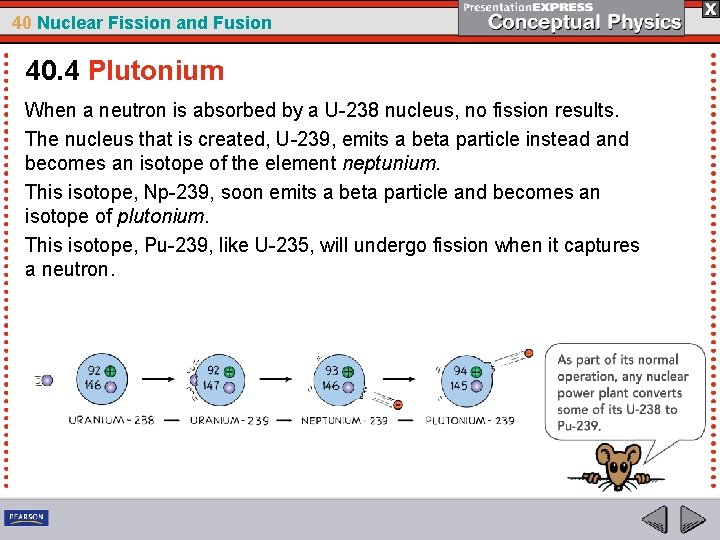 40 Nuclear Fission and Fusion 40. 4 Plutonium When a neutron is absorbed by