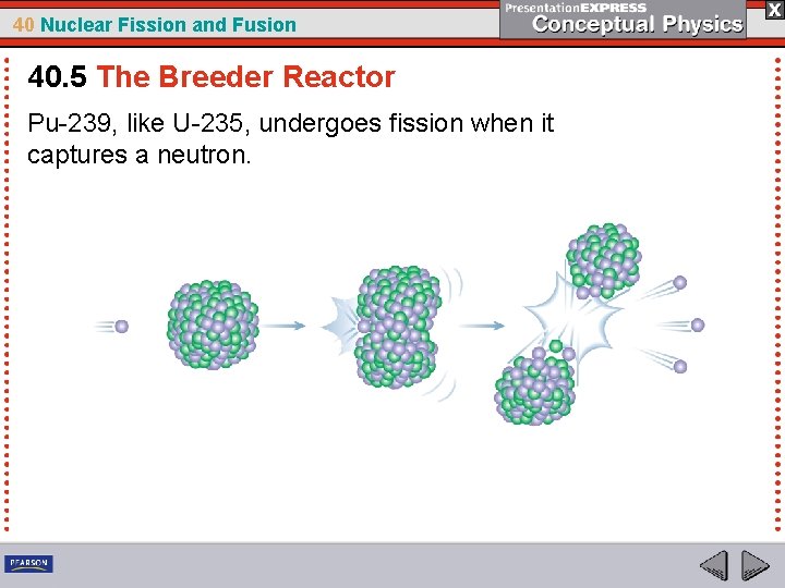 40 Nuclear Fission and Fusion 40. 5 The Breeder Reactor Pu-239, like U-235, undergoes