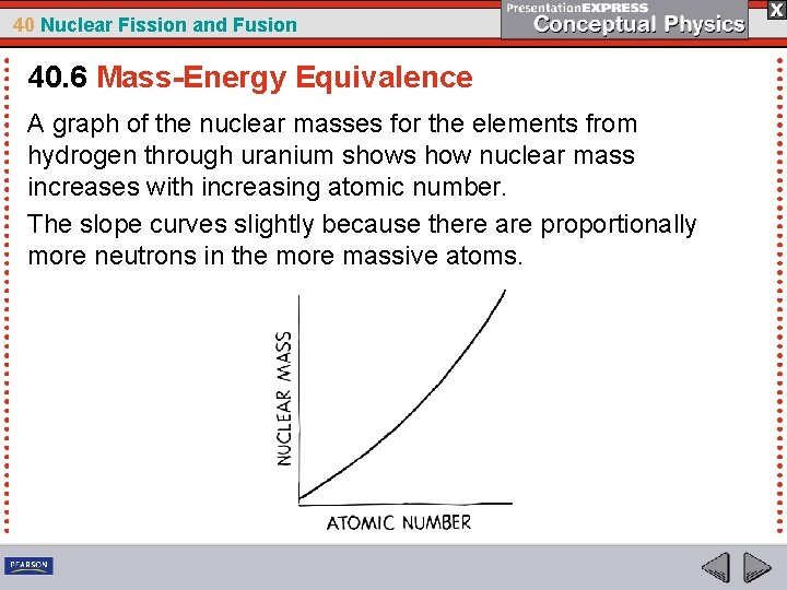 40 Nuclear Fission and Fusion 40. 6 Mass-Energy Equivalence A graph of the nuclear