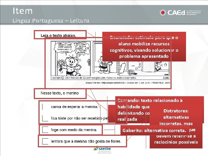 Item Língua Portuguesa – Leitura Enunciado: estímulo para que o aluno mobilize recursos cognitivos,