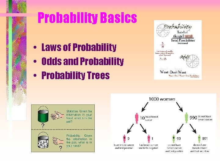 Probability Basics • Laws of Probability • Odds and Probability • Probability Trees 