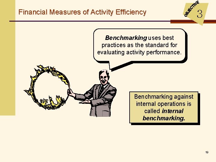 Financial Measures of Activity Efficiency 3 Benchmarking uses best practices as the standard for