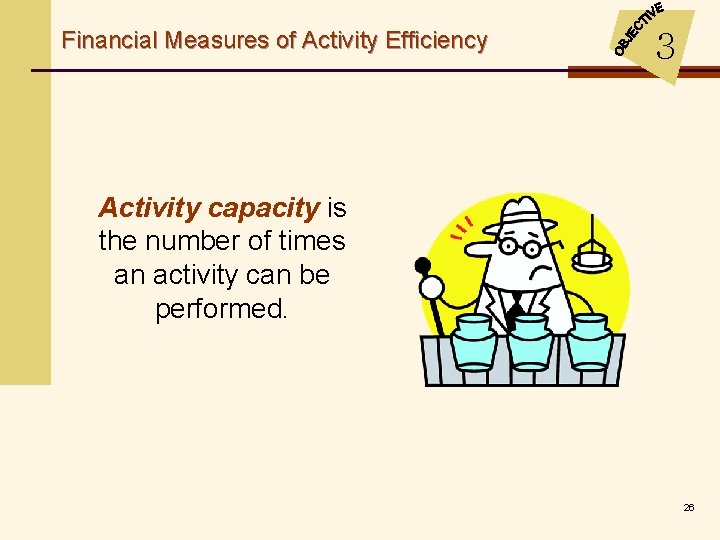 Financial Measures of Activity Efficiency 3 Activity capacity is the number of times an