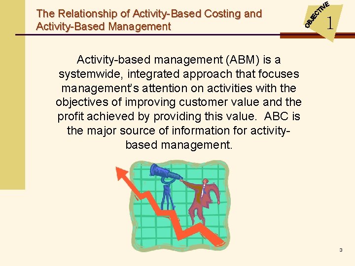 The Relationship of Activity-Based Costing and Activity-Based Management 1 Activity-based management (ABM) is a