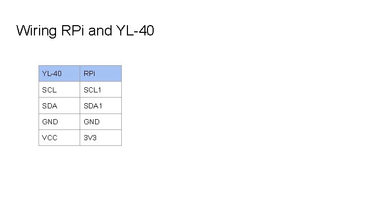 Wiring RPi and YL-40 RPi SCL 1 SDA 1 GND VCC 3 V 3