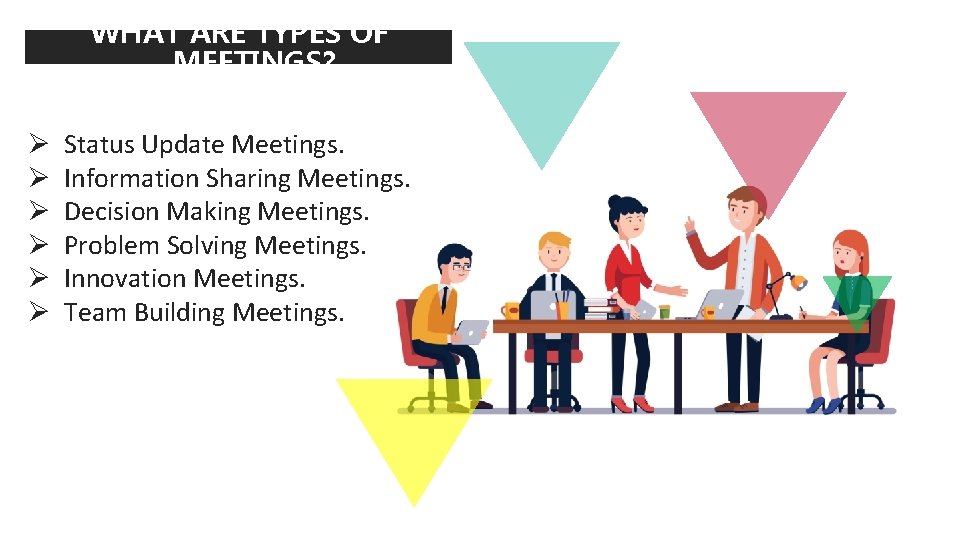 WHAT ARE TYPES OF MEETINGS? Ø Ø Ø Status Update Meetings. Information Sharing Meetings.