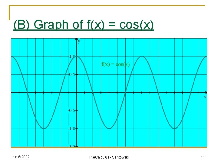 (B) Graph of f(x) = cos(x) 1/16/2022 Pre. Calculus - Santowski 11 